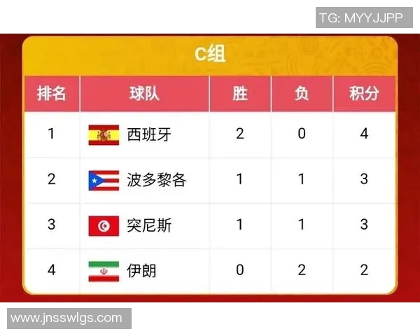 杯赛积分榜：成都排球队以93分领跑